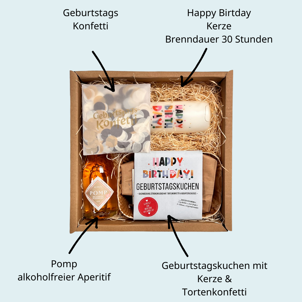 Geschenkbox Geburtstag mit Geburtstagskuchen