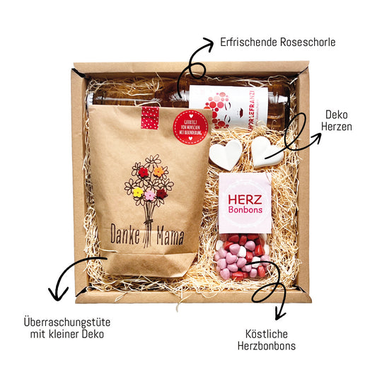 Geschenkidee zum Muttertag