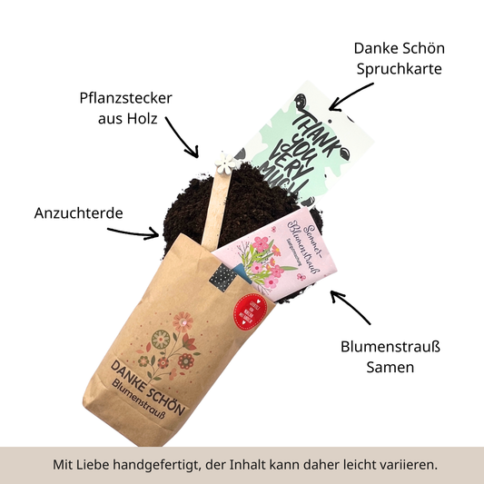 Inhalt der Teamgeschenke