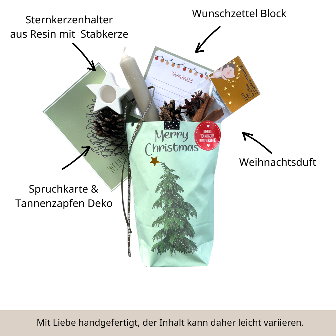Wir packen aus, das ist alles in der Tüte enthalten
