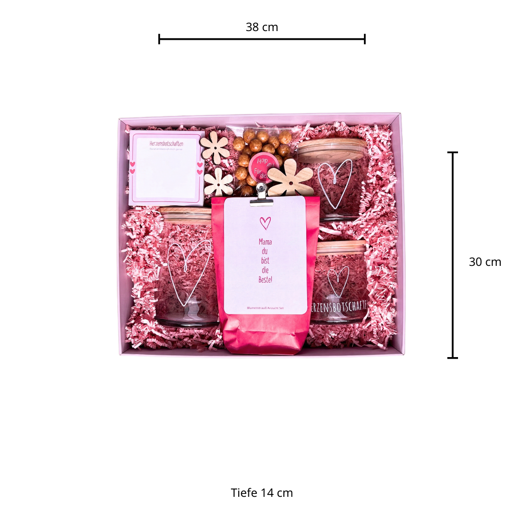 Muttertag - Geschenke für Mama