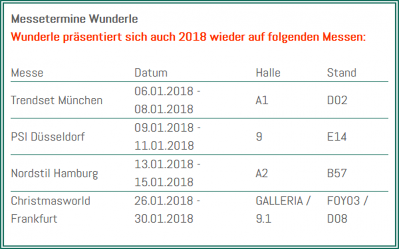 Im Kopf schon 3 Häuser weiter oder wo ihr uns im Januar findet!