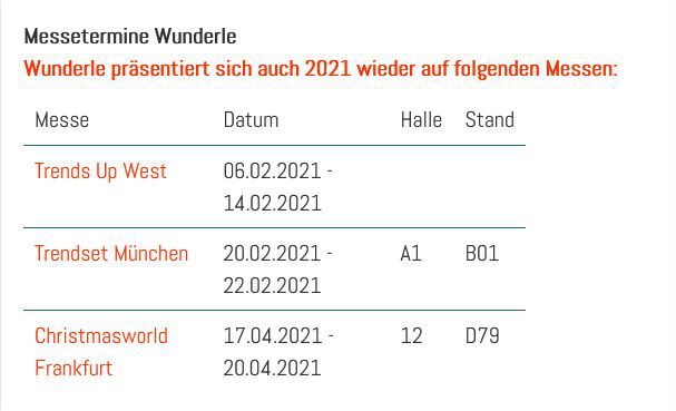 Neue Wunder braucht das Land – Zoom – Wunderle Neuheiten 2021