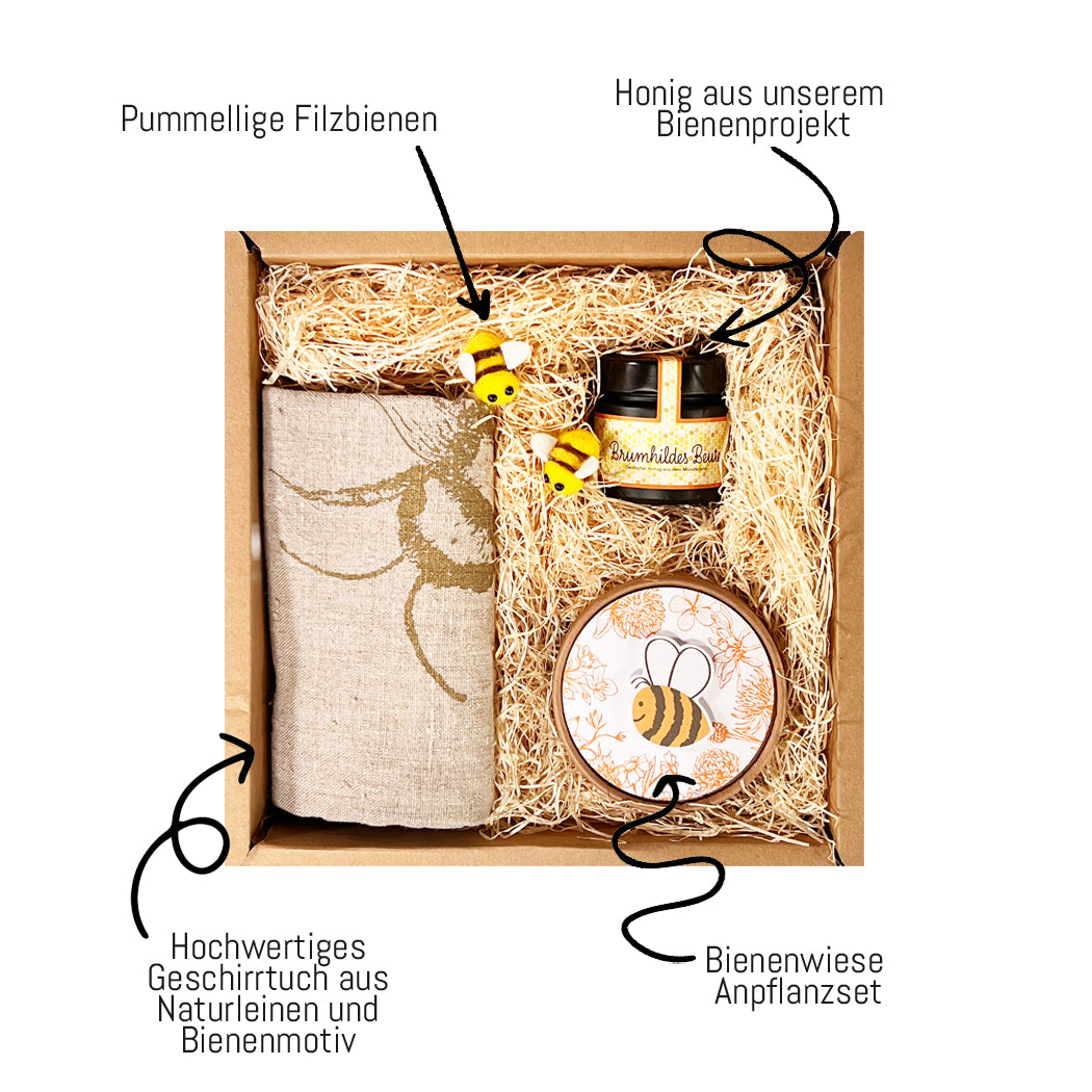 Beschreibung der Einzelteile in der Box