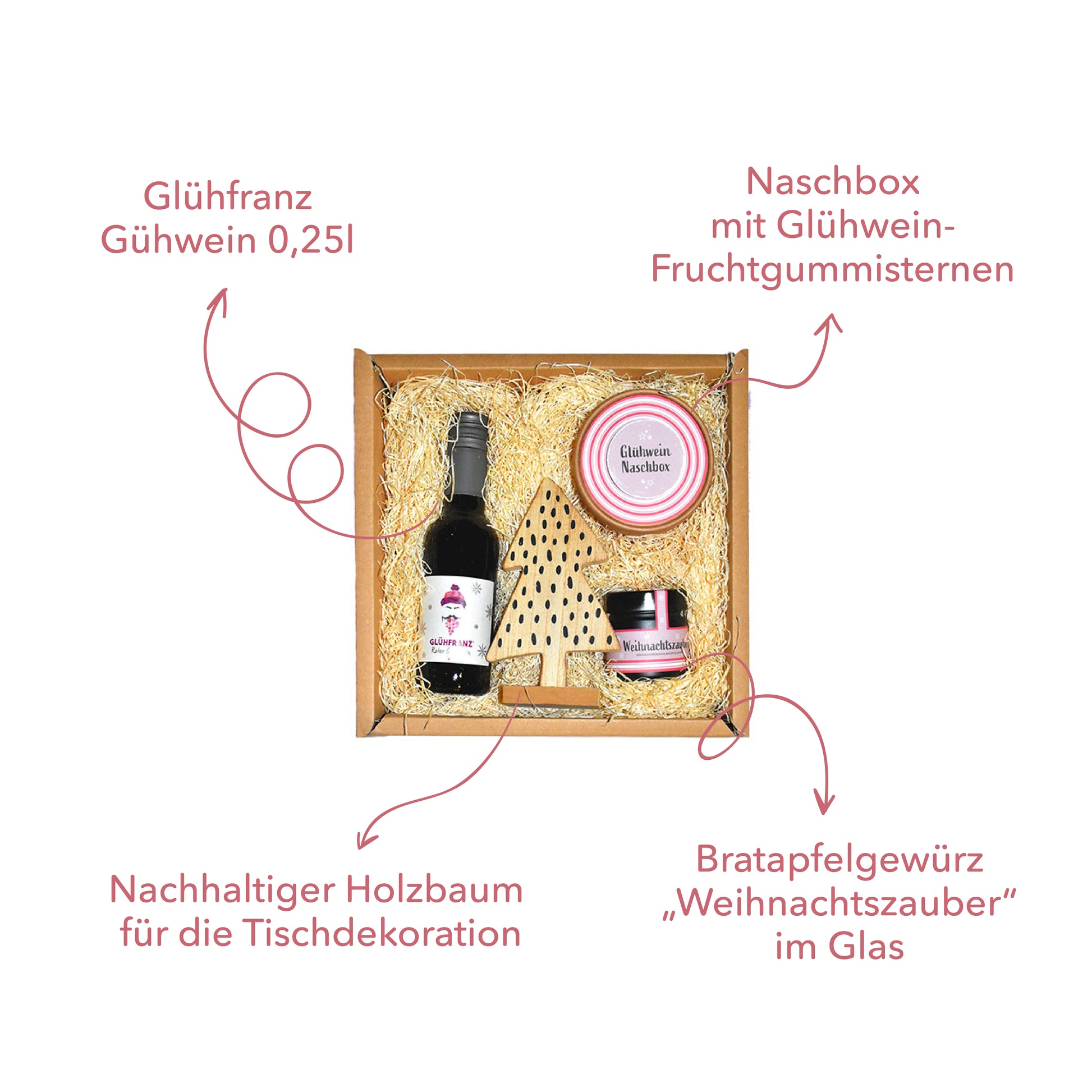 glühwein geschenkset als Weihnachtsgeschenk