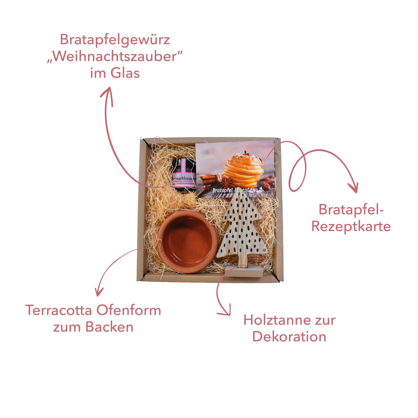 Bratapfel Geschenkkarton