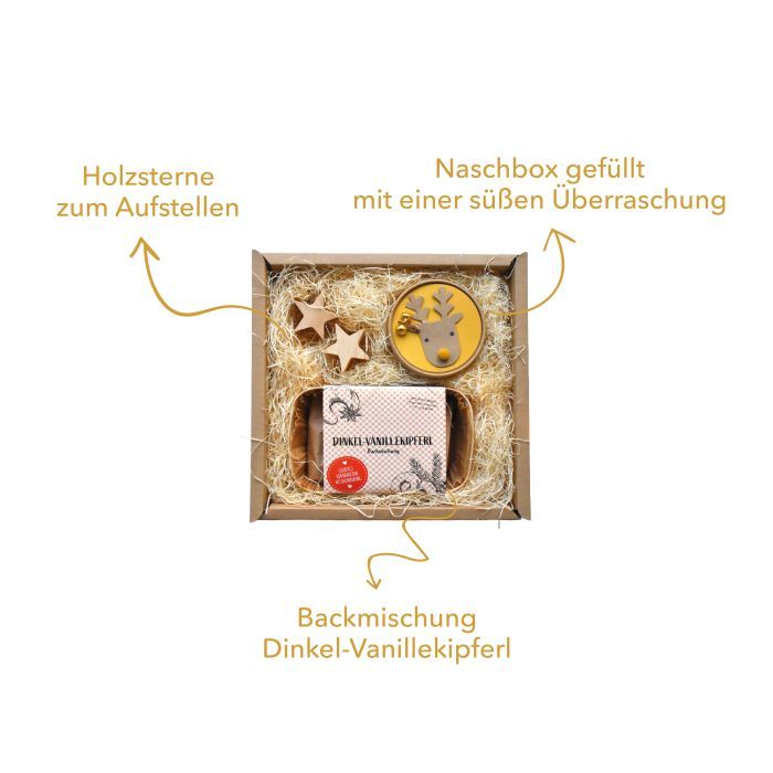 Inhalt der Geschenkbox