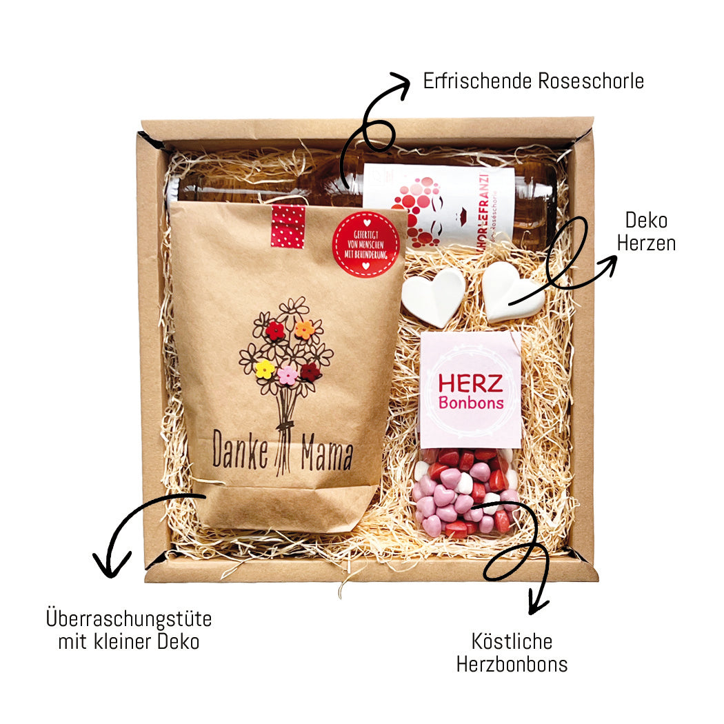 Geschenkidee zum Muttertag
