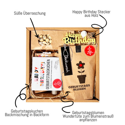Geschenk zum Geburtstaggesucht? Die perfekte Geschenkbox zum Geburtstag