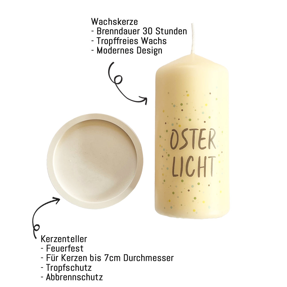Osterlicht Inhalt