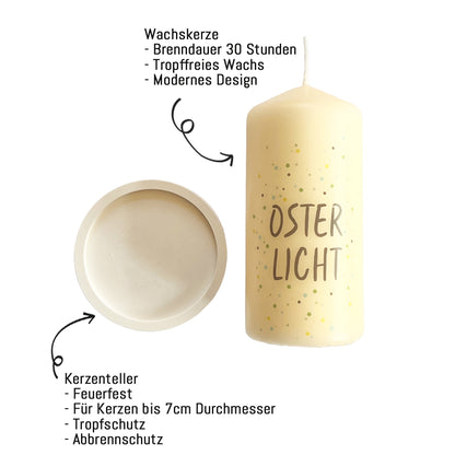 Osterlicht Inhalt