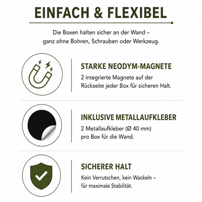 Magnetisches Regalsystem 3er Set